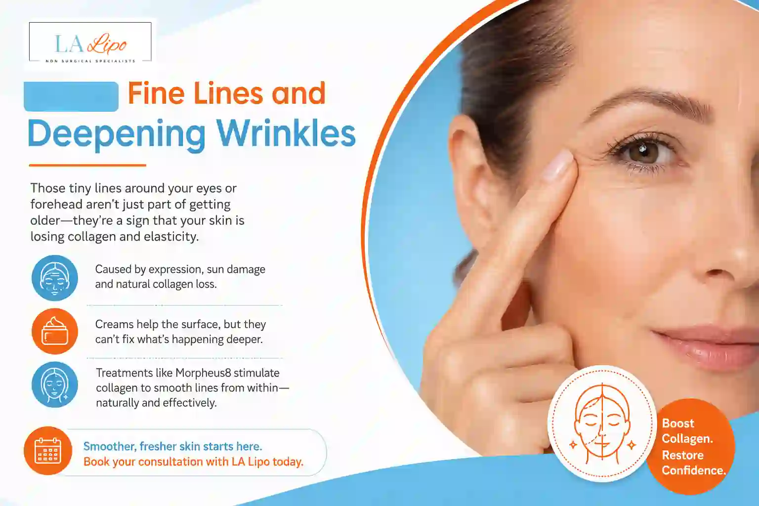 Sign #2: Fine Lines and Deepening Wrinkles Hanwell